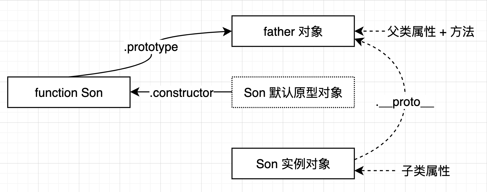 截屏2022-07-26 15.58.12